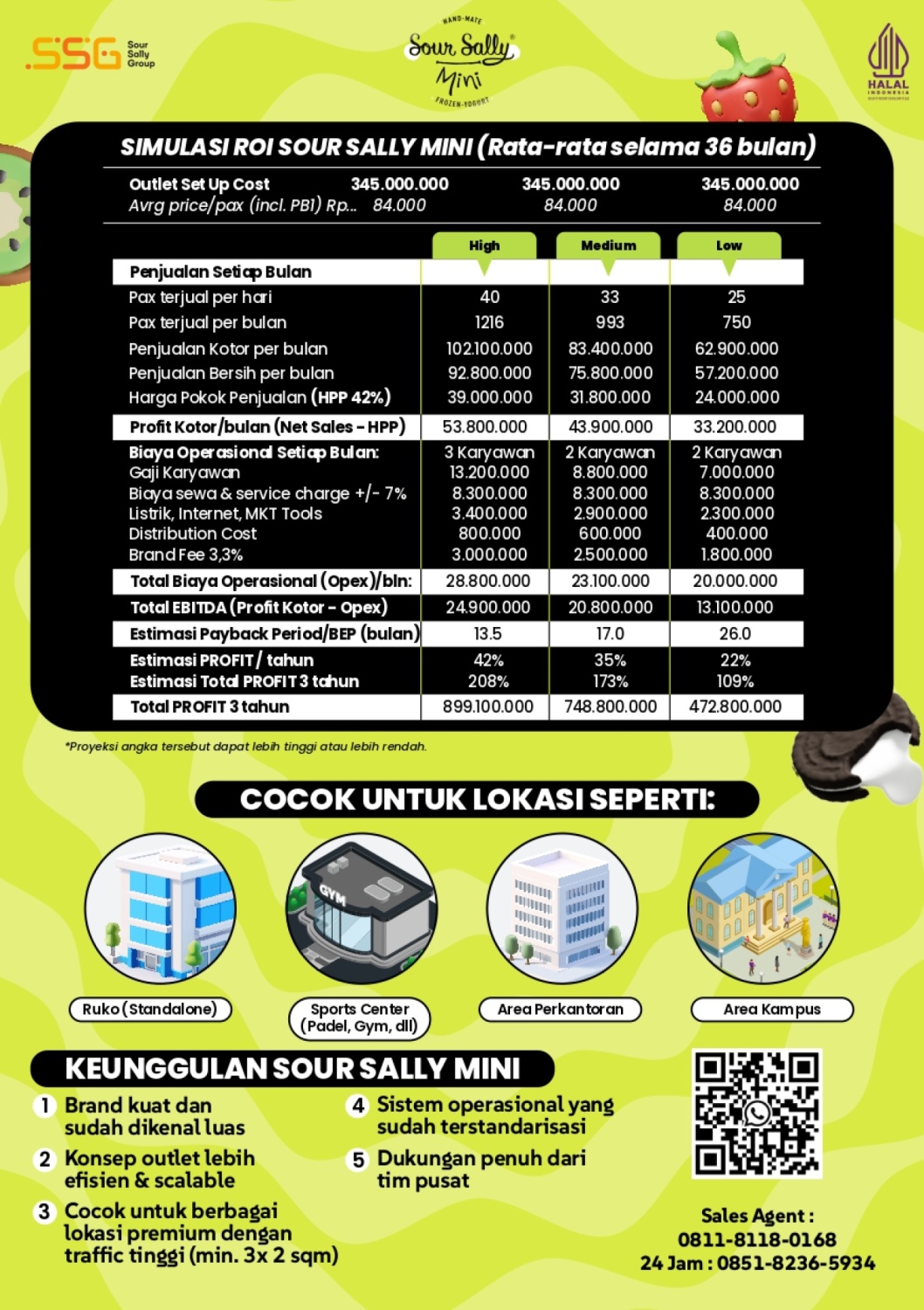 [SS] FLYER PARTNERSHIP SOUR SALLY MINI_page-0002